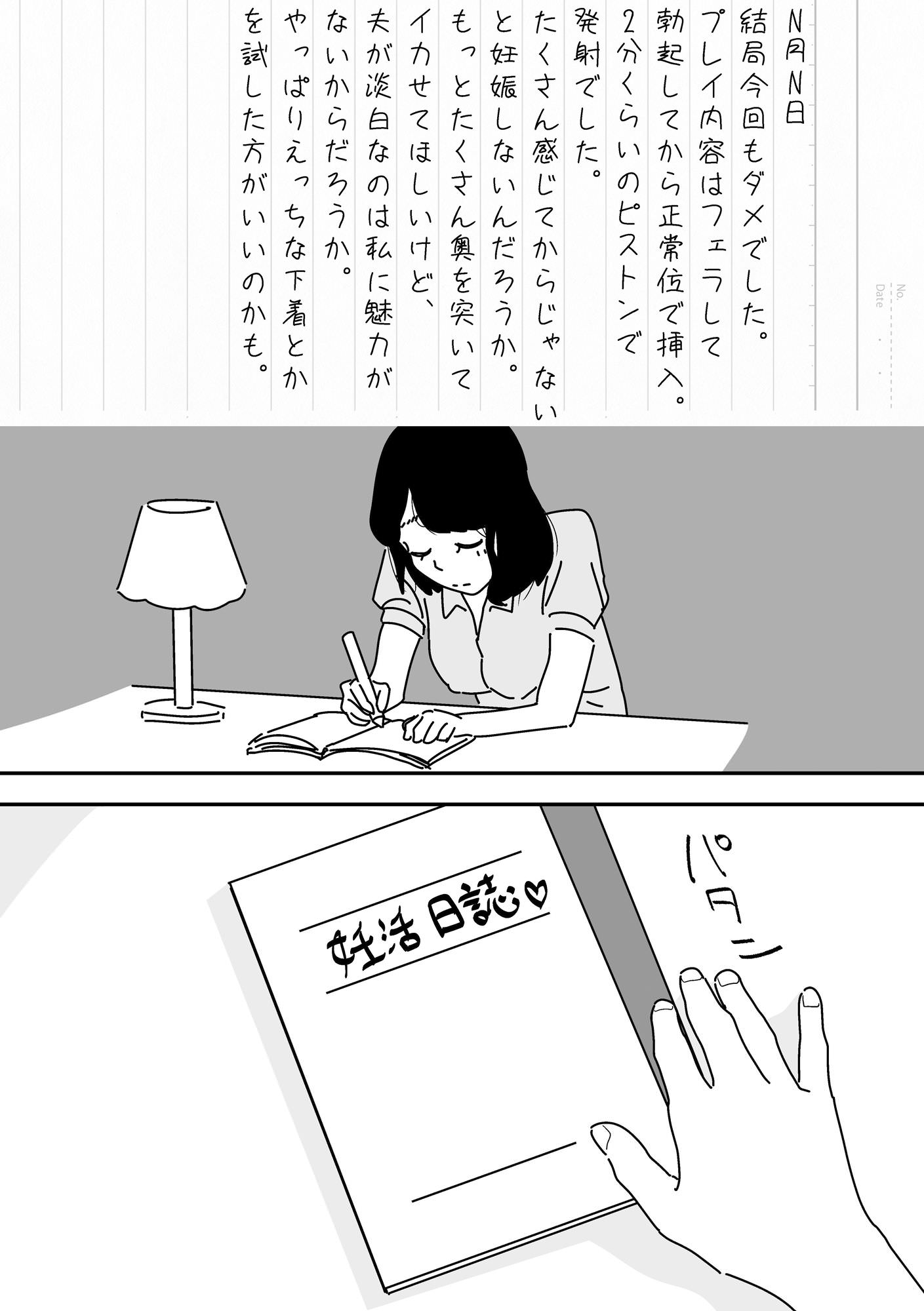 妊活の日記を付けている人妻